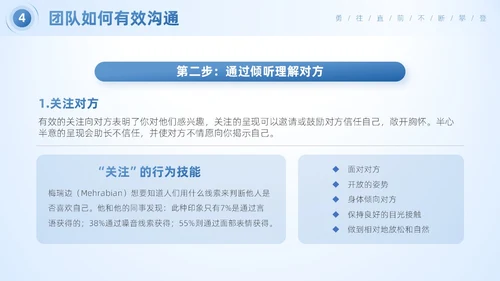 蓝色简约商务风企业团队合作的重要性团队建设培训PPT模板