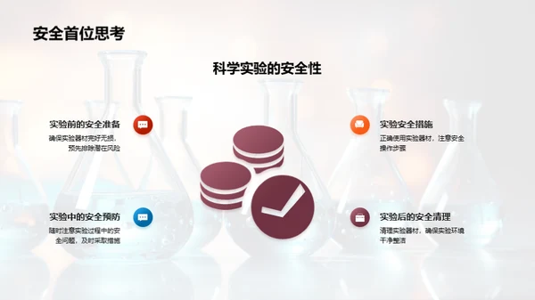 深度解析科学探究