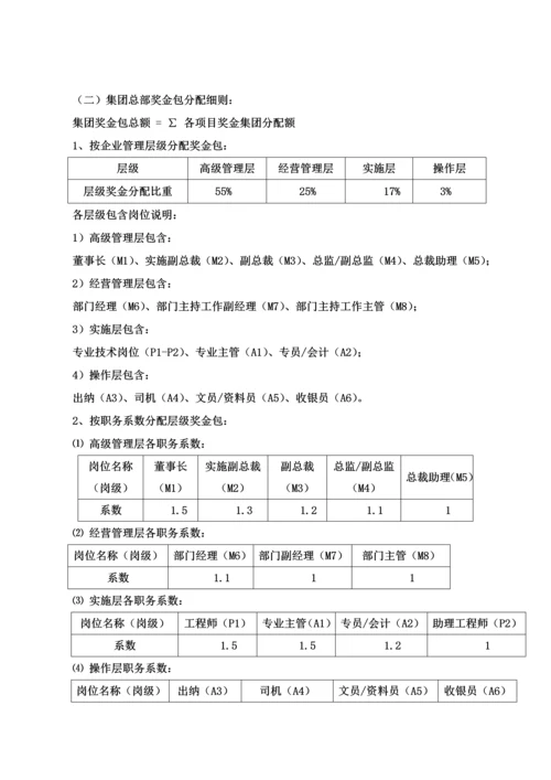 房地产集团奖金激励管理专业方案.docx