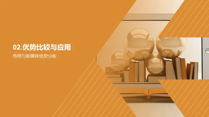 融合创新：传媒新活动策略