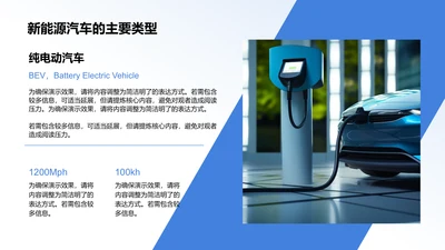 主要类型-新能源汽车PPT