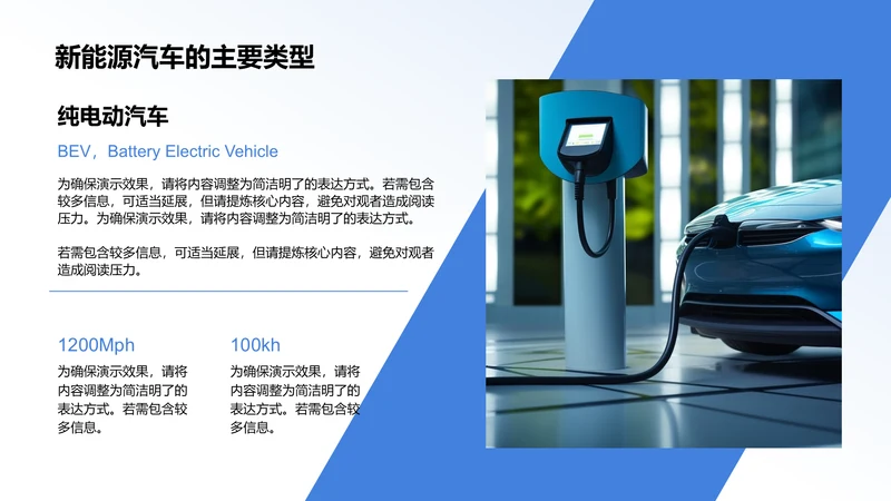 主要类型-新能源汽车PPT