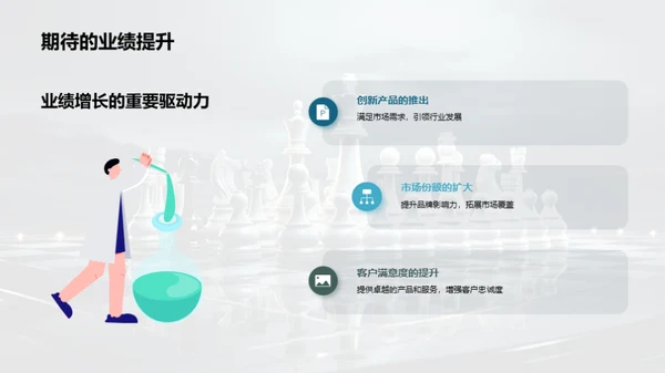 游戏业务的战略与发展