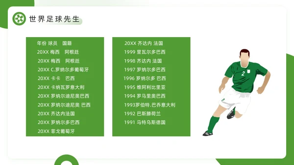绿色简约风欢迎走进足球世界PPT模板