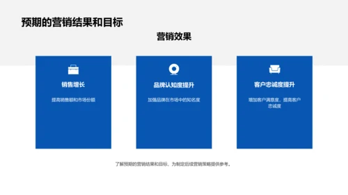 春分营销趋势分析