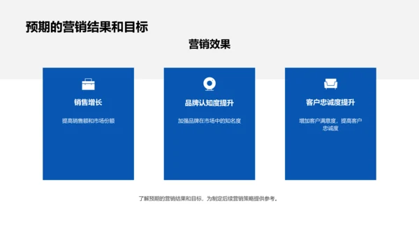 春分营销趋势分析
