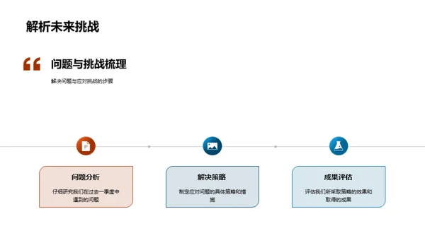 星耀季度，赋能未来