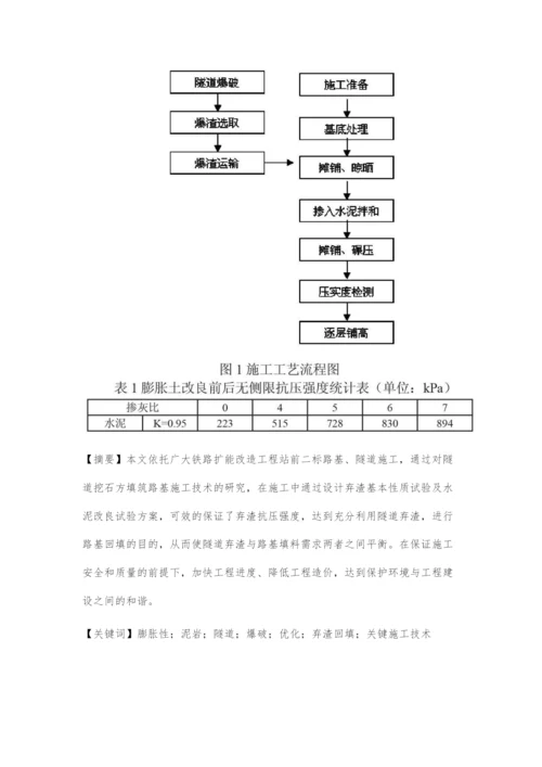 浅谈膨胀性泥岩隧道爆破优化及弃渣回填路基施工技术.docx