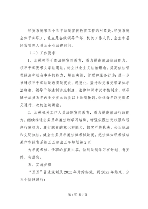 市经贸系统五五普法五年规划 (2).docx