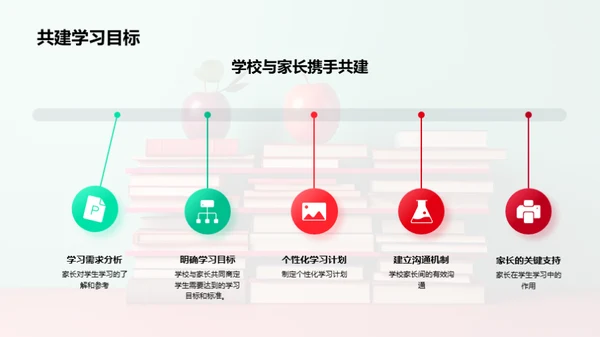 优化三年级学习体验