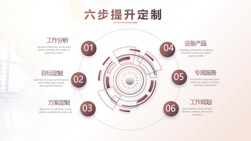2021个人年终工作总结述职报告商务PPT