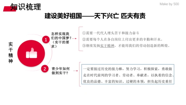 第四单元 维护国家利益  复习课件(共32张PPT)