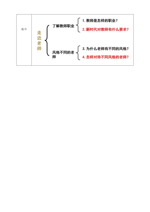 【核心素养目标】6.1走近老师 教案