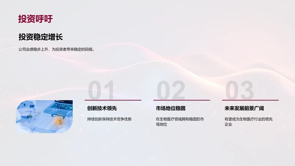 年度生物医疗行业报告PPT模板