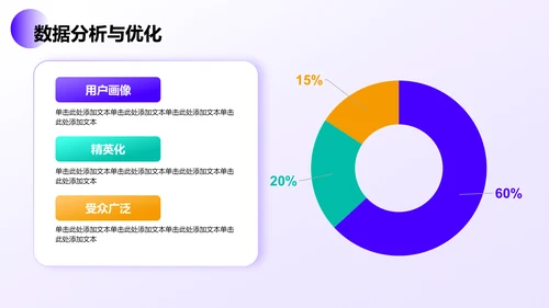 紫色简约风通用行业年终总结PPT模板