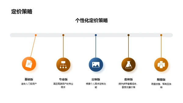 智能手环新纪元