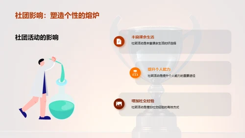 社团活动的价值与选择