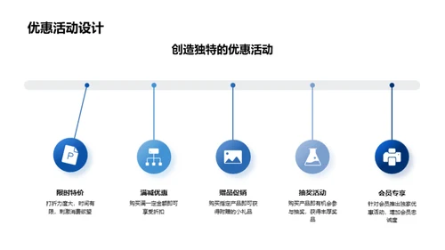 小寒营销深度解析