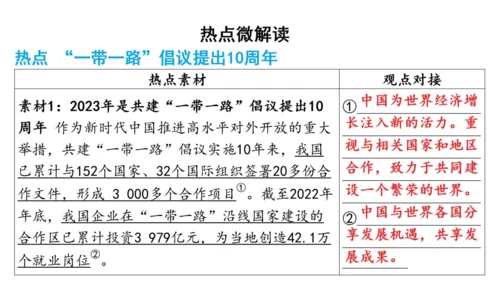 第二单元 世界舞台上的中国