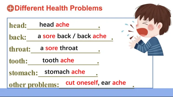 Unit1 Section A Period 2 (2d&GF-4c) 课件（人教八下Unit1 W