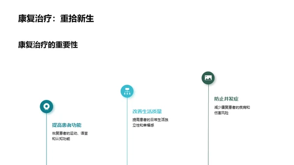 康复之路：医疗新材料