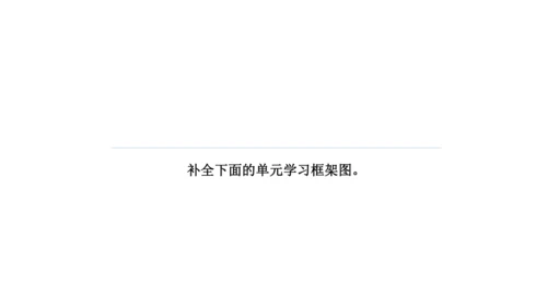 第1课时 生活哲理-单元导读-教学课件-【大单元教学】2022-2023学年七年级语文下册同步备课系