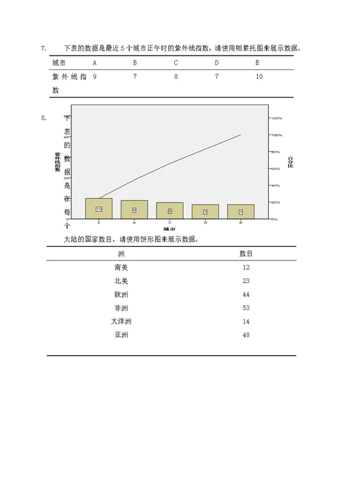 本科生实验报告