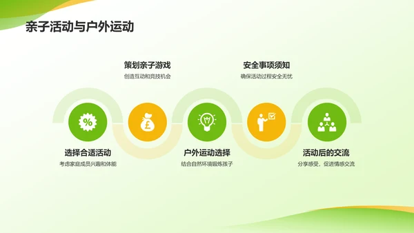 绿色3D风亲子教育PPT模板