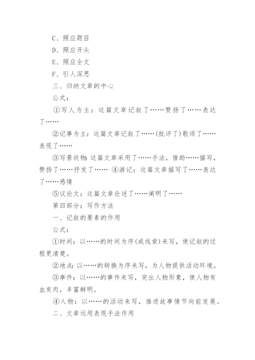 小学语文阅读理解答题实用万能公式.docx