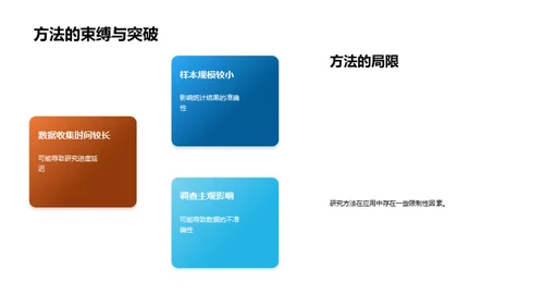 答辩之道：提问与答疑