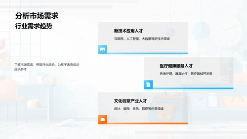 学业规划与家长参与PPT模板