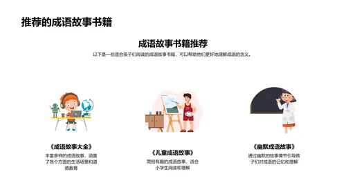 成语学习实用策略PPT模板