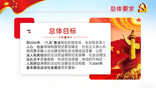 学习解读法治社会建设实施纲要（－2025年）PPT