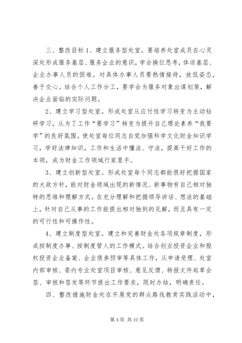 财政金融处群众路线教育实践活动整改方案.docx