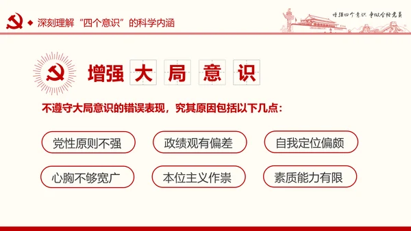 增强四个意识争做合格党员PPT模板