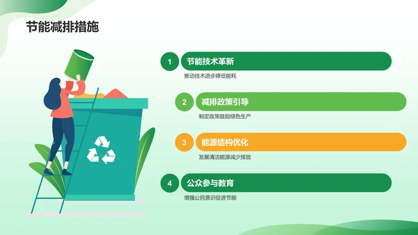 绿色插画风绿色环保PPT模板