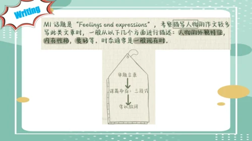 Module 1 Unit 2 I feel nervous when I speak Chines