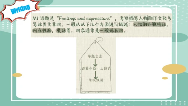 Module 1 Unit 2 I feel nervous when I speak Chines