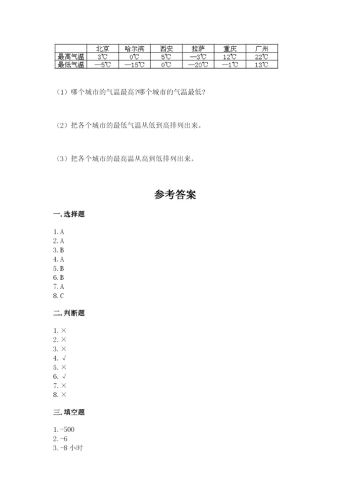 六年级下册数学期末测试卷及完整答案【网校专用】.docx