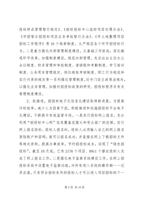 招管办工作总结及下年计划.docx