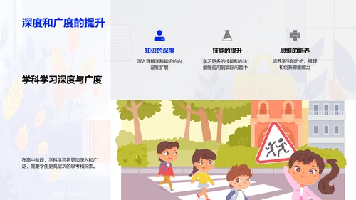 高中生活适应指南PPT模板
