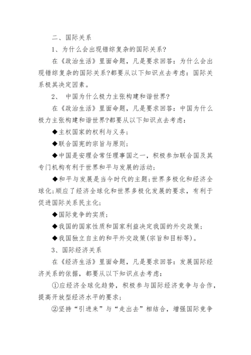 高考政治大题万能答题模板.docx