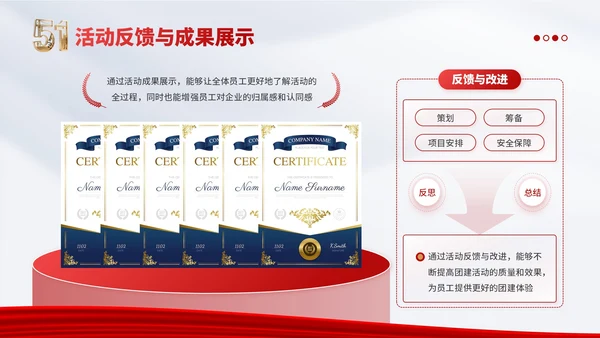 红金党政风劳动节企业团建活动PPT模板