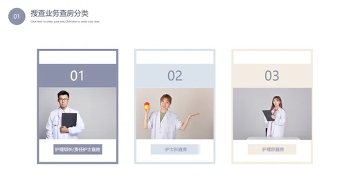 医院护理查房理论教学PPT课件