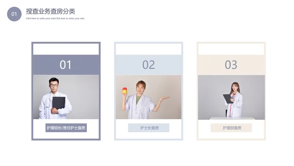 医院护理查房理论教学PPT课件