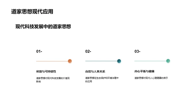 春秋战国思想解析