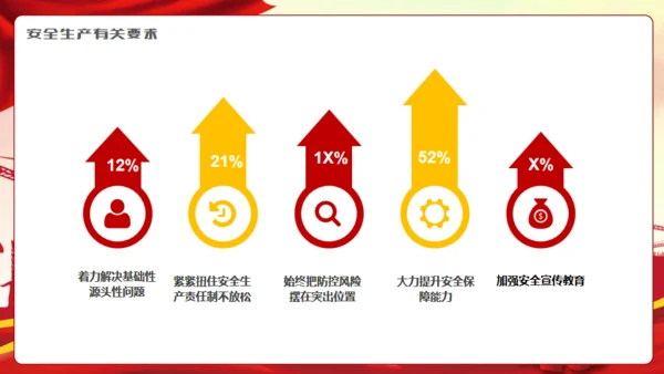 强化安全观念提升安全素质通用PPT模板