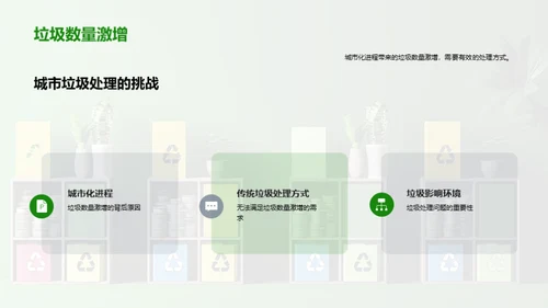 3D风其他行业教学课件PPT模板
