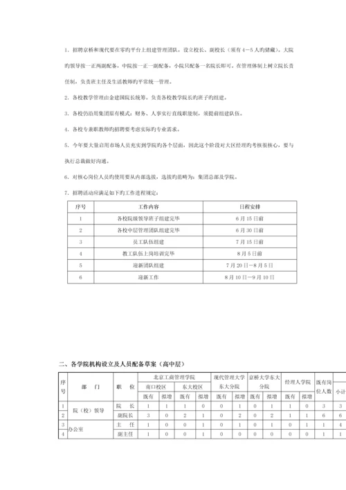 新版企业招聘指导标准手册.docx