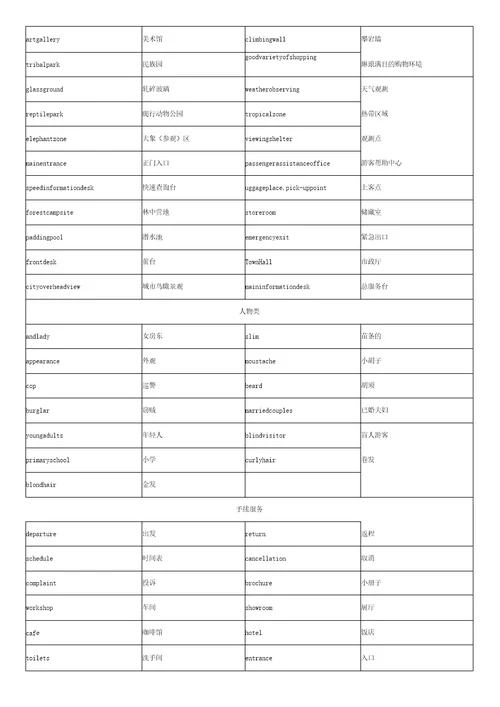 雅思听力词汇解析